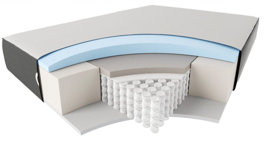 otty mattress layers vs simba