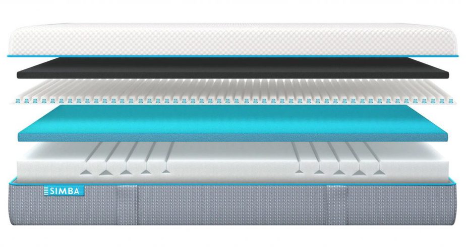 simba hybrid mattress layers vs otty