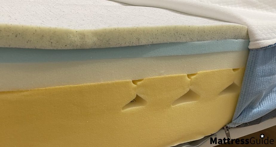 Layers Nectar vs Simba