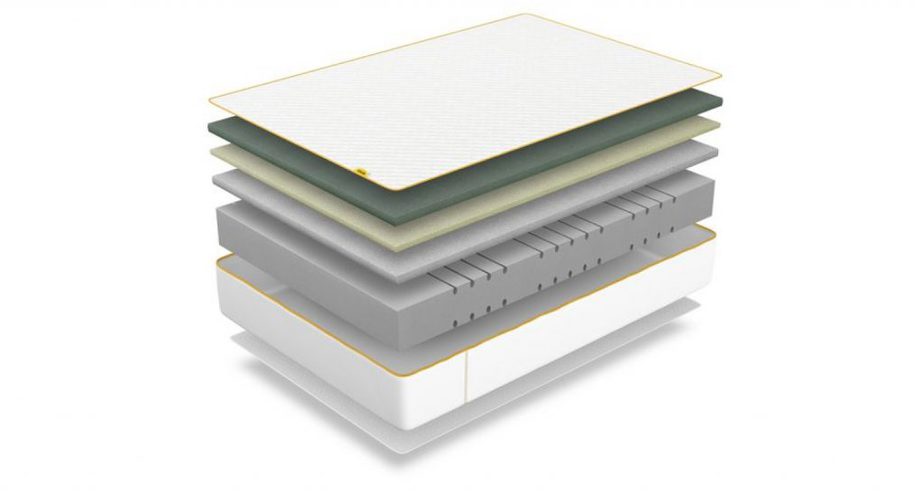 eve premium mattress layers and construction