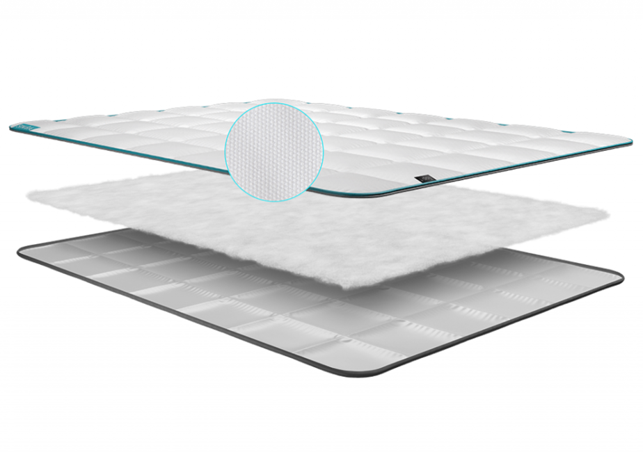 Simba Duvet Review UK April 2020 + Coupon Code