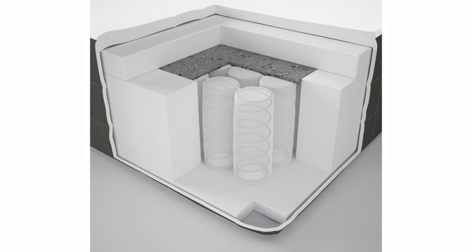 materials and construction