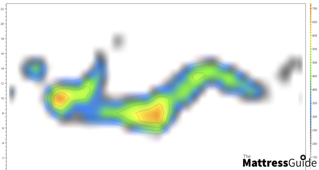 emma original hybrid side sleeping review