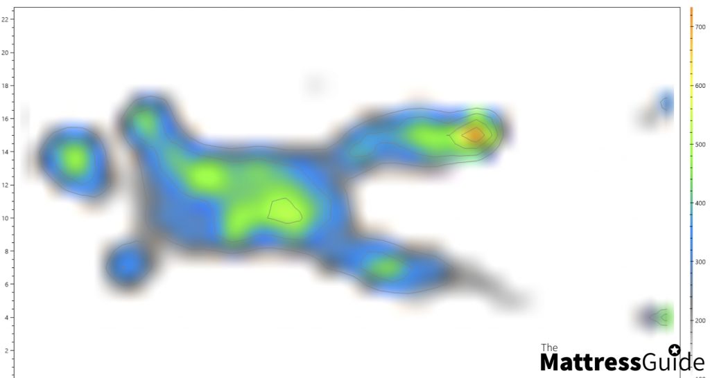 front sleeping position original hybrid