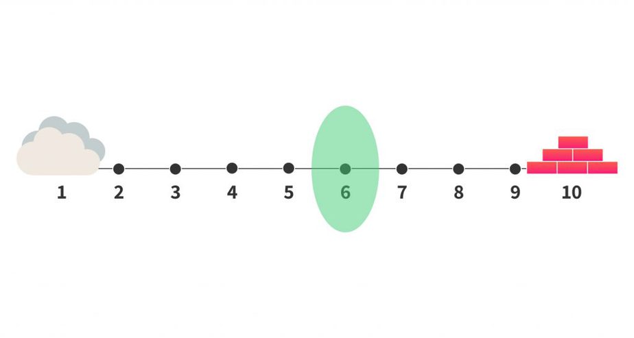 simba hybrid bunk mattress firmness