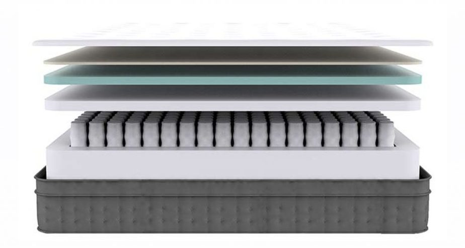 noa mattress materials and layers