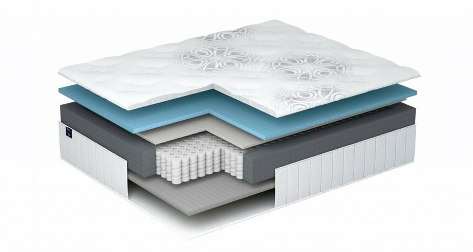 iGel Advance 1600 Mattress