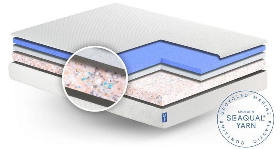 rem fit remy + mattress construction