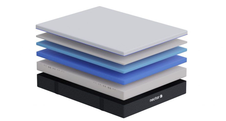 nectar premier mattress layers